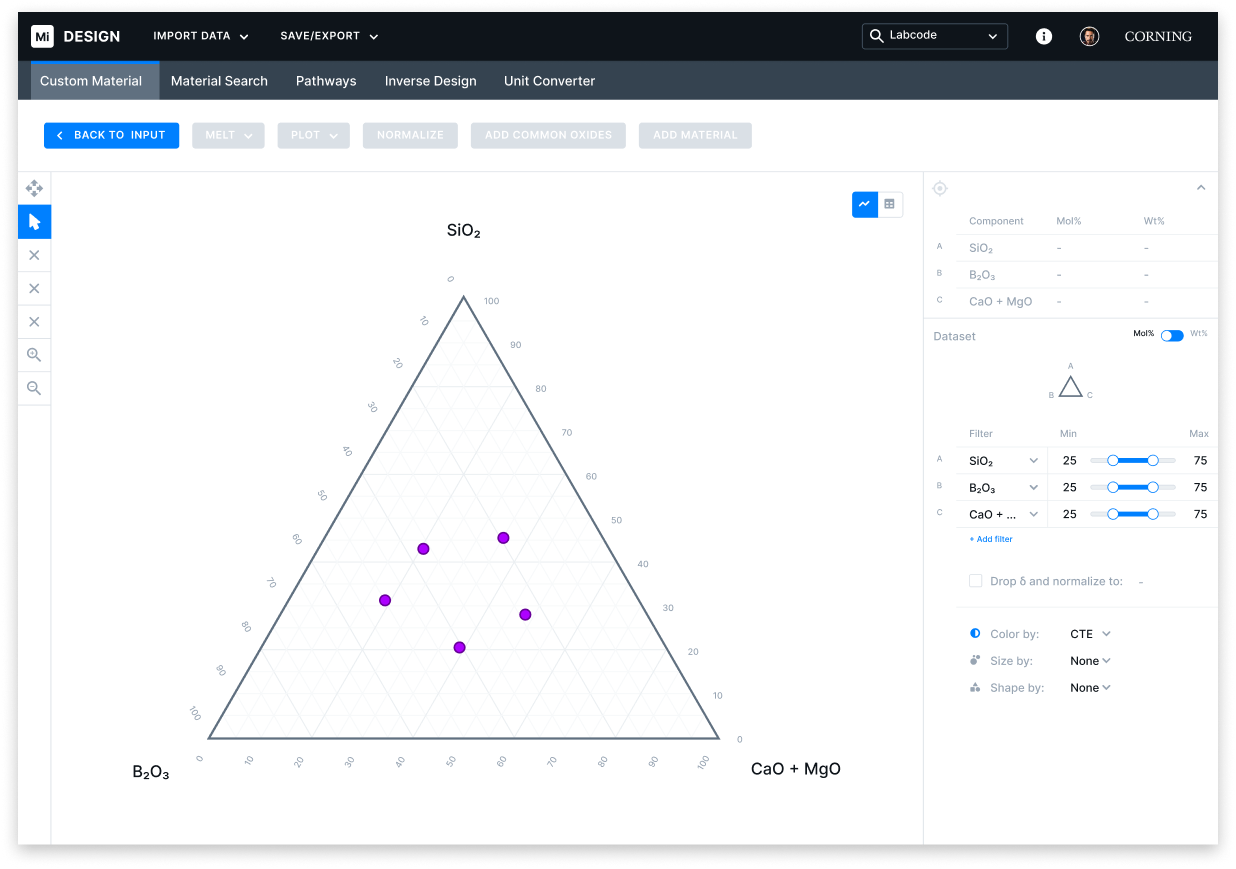 Corning Materials Informatics data visualization